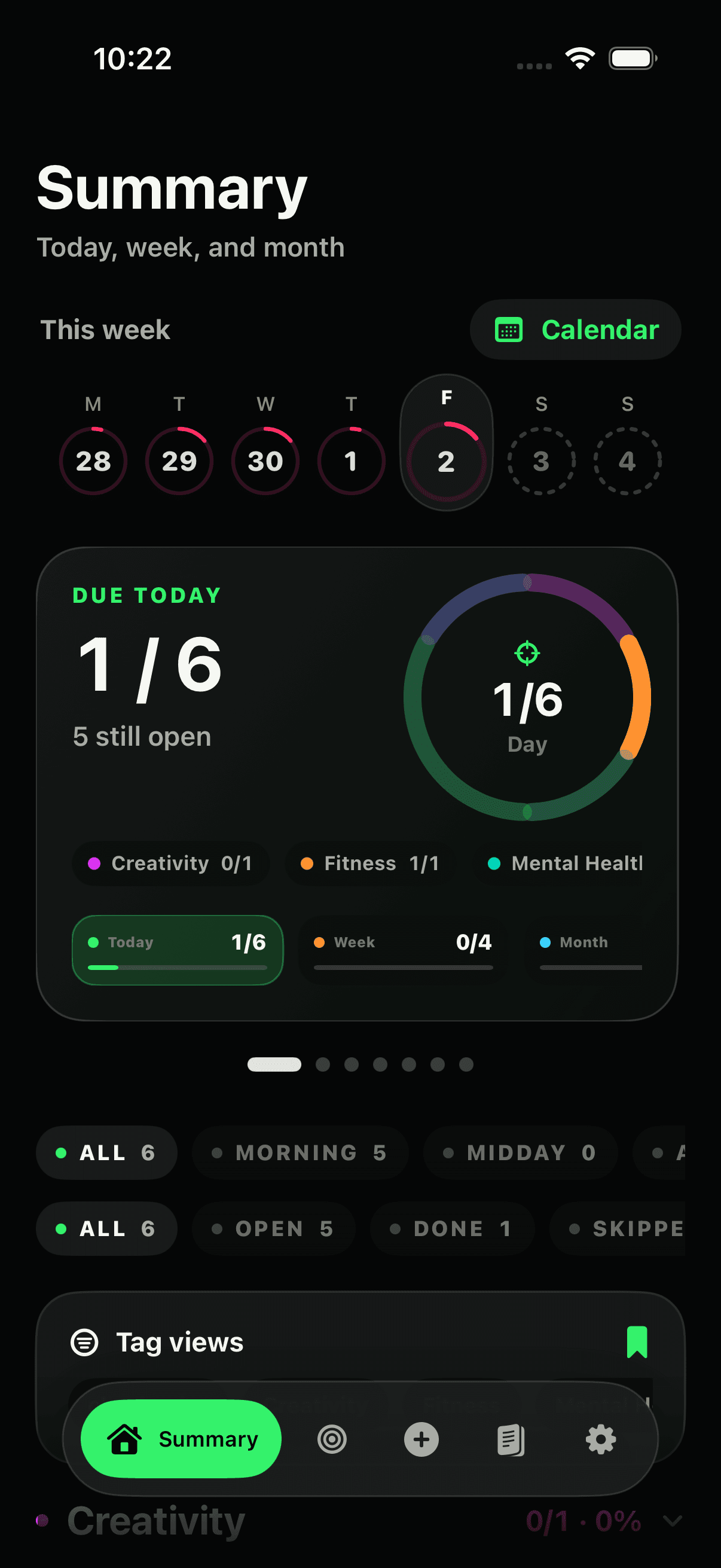 Waypoint for iPhone showing daily, weekly, and monthly progress with today’s goals